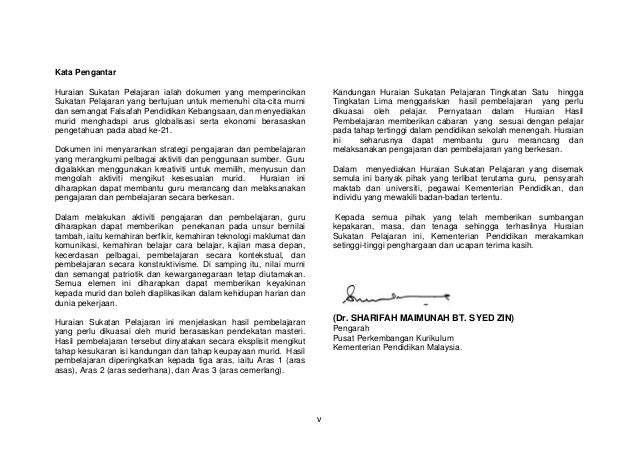 Mendaftar Kata Berima Pada Gurindam Syair Dan Pantun Daftar Ini
