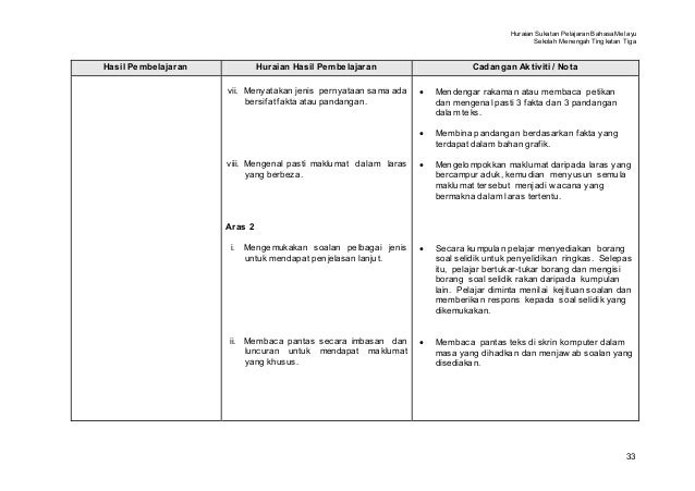 Contoh Frasa Denotatif - Viral News Top