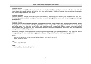 Huraian Sukatan Pelajaran Bahasa Melayu Kelas Peralihan



Kemahiran Bertutur
Kemahiran bertutur merujuk kepada keupayaan murid menyampaikan maklumat, pendapat, perasaan, serta idea yang kritis dan
kreatif secara lisan dengan sebutan dan intonasi yang betul secara sopan. Penekanan diberikan pada penggunaan pengucapan
yang menggunakan tatabahasa yang sesuai.

Kemahiran Membaca
Kemahiran membaca merujuk kepada keupayaan murid membaca dengan sebutan, intonasi, jeda, dan kelancaran yang betul.
Penekanan perlu diberikan pada aspek pemahaman dan penaakulan pelbagai bahan secara kritis dengan menggunakan pelbagai
teknik membaca.

Kemahiran Menulis
Kemahiran menulis merujuk kepada keupayaan murid mengeluarkan idea melalui pelbagai jenis penulisan yang berkaitan dengan
ilmu pengetahuan dan pengalaman peribadi yang telah dilalui dengan menggunakan ayat yang gramatis, tanda baca dan ejaan yang
betul, serta tulisan yang jelas dan kemas. Murid juga digalakkan untuk menggunakan kreativiti mereka untuk menghasilkan
penulisan bahan ilmu dan imaginatif. Bagi menghasilkan penulisan mencakup jenis karangan keperihalan, fakta dan cereka yang
panjang minimumnya 80 patah perkataan.

Penguasaan kemahiran bahasa memerlukan kepelbagaian situasi dan konteks yang meliputi bentuk prosa, puisi, dan grafik. Bentuk
prosa, puisi dan grafik yang dicadangkan bagi pendidikan Bahasa Melayu Kelas Peralihan adalah seperti yang berikut;

Prosa :
   pesanan, pengumuman, berita, rencana, laporan, ucapan, temu ramah, dan surat.
   cerpen, novel, dan drama

Puisi :
   pantun, syair, dan sajak

Grafik :
   borang, jadual, peta, rajah, dan gambar




                                                                 4
 