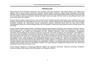 Huraian Sukatan Pelajaran Bahasa Melayu Kelas Peralihan



                                                          PENDAHULUAN

Selaras dengan Dasar Pendidikan Kebangsaan yang termaktub dalam Akta Pendidikan 1996, Bahasa Melayu ialah sebagai mata
pelajaran teras di semua sekolah rendah dan menengah. Bahasa Melayu berperanan sebagai bahasa kebangsaan dan bahasa
perpaduan rakyat di Malaysia. Pendidikan Bahasa Melayu berhasrat membina rasa bangga terhadap bahasa yang mencerminkan akal
budi dan pemikiran rakyat, juga berperanan sebagai pemangkin kepada semangat cinta akan tanah air yang dikongsi bersama oleh
semua rakyat dalam satu wawasan.

Kurikulum Bahasa Melayu digubal bertujuan untuk memenuhi hasrat Falsafah Pendidikan Kebangsaan untuk melahirkan insan yang
seimbang dan harmonis dari segi intelek, emosi, rohani, dan jasmani. Kurikulum Bahasa Melayu menyediakan murid untuk menguasai
kecekapan berbahasa dan berkomunikasi dengan menggunakan peraturan tatabahasa secara betul dan tepat. Murid mampu
mengungkapkan bidang ilmu daripada pelbagai disiplin atau mata pelajaran di samping mengembangkan kemahiran berfikir secara kritis
dan kreatif.

Huraian Sukatan Pelajaran Bahasa Melayu memberikan penekanan pada kemahiran berbahasa, iaitu kemahiran mendengar, bertutur,
membaca dan menulis. Di samping itu, Huraian Sukatan Pelajaran Bahasa Melayu Kelas Peralihan ini mengandungi 3 lajur, iaitu lajur
hasil pembelajaran, lajur huraian hasil pembelajaran dan lajur cadangan aktiviti/nota. Lajur hasil pembelajaran menggariskan
pernyataan hasil pembelajaran dan kemahiran yang perlu dicapai oleh murid dalam pengajaran dan pembelajaran mata pelajaran ini.
Lajur huraian hasil pembelajaran memperincikan kemahiran berbahasa kepada 3 aras pembelajaran, iaitu Aras 1, Aras 2, dan Aras 3
yang perlu dikuasai oleh murid. Aras 1 ialah aras asas. Aras 2 ialah aras sederhana dan Aras 3 ialah aras cemerlang. Semua murid
perlu menguasai Aras 1, seterusnya murid dikehendaki menguasai Aras 2 dan Aras 3 yang lebih mencabar. Lajur cadangan aktiviti/nota
menyediakan contoh aktiviti pengajaran dan pembelajaran sebagai panduan kepada guru. Aktiviti yang disenaraikan hanyalah
cadangan bagi aras-aras tertentu yang terdapat dalam huraian sukatan pelajaran ini. Cadangan aktiviti yang disenaraikan tidak mampu
mencakupi keperluan bagi setiap situasi pengajaran dan pembelajaran. Dengan ini, penting bagi setiap guru memilih dan menyesuaikan
cadangan aktiviti dengan profil murid dan keadaan setempat. Guru juga disarankan menggunakan pelbagai teknik atau aktiviti yang
bersesuaian dengan tahap kemampuan murid.

Huraian Sukatan Pelajaran ini mengandungi Matlamat, Objektif, dan Organisasi Kandungan. Organisasi Kandungan merangkumi
Kemahiran Bahasa, Sistem Bahasa, Hasil Pembelajaran, dan Pengisian Kurikulum.




                                                                    1
 