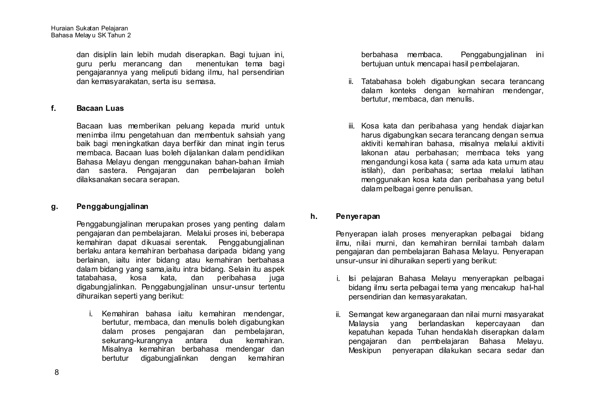 Huraian Sukatan Pelajaran
Bahasa Melay u SK Tahun 2


       dan disiplin lain lebih mudah diserapkan. Bagi tujuan ini,                 berbahasa membaca.         Penggabungjalinan       ini
       guru perlu merancang dan         menentukan tema bagi                      bertujuan untuk mencapai hasil pembelajaran.
       pengajarannya yang meliputi bidang ilmu, hal persendirian
       dan kemasyarakatan, serta isu semasa.                                   ii. Tatabahasa boleh digabungkan secara terancang
                                                                                   dalam konteks dengan kemahiran mendengar,
                                                                                   bertutur, membaca, dan menulis.
f.     Bacaan Luas

       Bacaan luas memberikan peluang kepada murid untuk                       iii. Kosa kata dan peribahasa yang hendak diajar kan
       menimba ilmu pengetahuan dan membentuk sahsiah yang                          harus digabungkan secara terancang dengan semua
       baik bagi meningkatkan daya berfikir dan minat ingin terus                   aktiviti kemahiran bahasa, misalnya melalui aktiviti
       membaca. Bacaan luas boleh dijalankan dalam pendidikan                       lakonan atau perbahasan; membaca teks yang
       Bahasa Melayu dengan menggunakan bahan-bahan ilmiah                          mengandungi kosa kata ( sama ada kata umum atau
       dan sastera. Pengajaran dan pembelajaran boleh                               istilah), dan peribahasa; sertaa melalui latihan
       dilaksanakan secara serapan.                                                 menggunakan kosa kata dan peribahasa yang betul
                                                                                    dalam pelbagai genre penulisan.

g.     Penggabungjalinan
                                                                     h.   Penyerapan
       Penggabungjalinan merupakan proses yang penting dalam
       pengajaran dan pembelajaran. Melalui proses ini, beberapa          Penyerapan ialah proses menyerapkan pelbagai bidang
       kemahiran dapat dikuasai serentak. Penggabungjalinan               ilmu, nilai murni, dan kemahiran bernilai tambah dalam
       berlaku antara kemahiran berbahasa daripada bidang yang            pengajaran dan pembelajaran Bahasa Melayu. Penyerapan
       berlainan, iaitu inter bidang atau kemahiran berbahasa             unsur-unsur ini dihuraikan seperti yang berikut:
       dalam bidang yang sama,iaitu intra bidang. Selain itu aspek
       tatabahasa,     kosa     kata,   dan    peribahasa     juga        i.   Isi pelajaran Bahasa Melayu menyerapkan pelbagai
       digabungjalinkan. Penggabungjalinan unsur-unsur tertentu                bidang ilmu serta pelbagai tema yang mencakup hal-hal
       dihuraikan seperti yang berikut:                                        persendirian dan kemasyarakatan.

           i.   Kemahiran bahasa iaitu kemahiran mendengar,               ii. Semangat kew arganegaraan dan nilai murni masyarakat
                bertutur, membaca, dan menulis boleh digabungkan              Malaysia yang berlandaskan kepercayaan dan
                dalam proses pengajaran dan pembelajaran,                     kepatuhan kepada Tuhan hendaklah diserapkan dalam
                sekurang-kurangnya      antara   dua   kemahiran.             pengajaran dan pembelajaran Bahasa Melayu.
                Misalnya kemahiran berbahasa mendengar dan                    Meskipun penyerapan dilakukan secara sedar dan
                bertutur   digabungjalinkan    dengan   kemahiran
 8
 