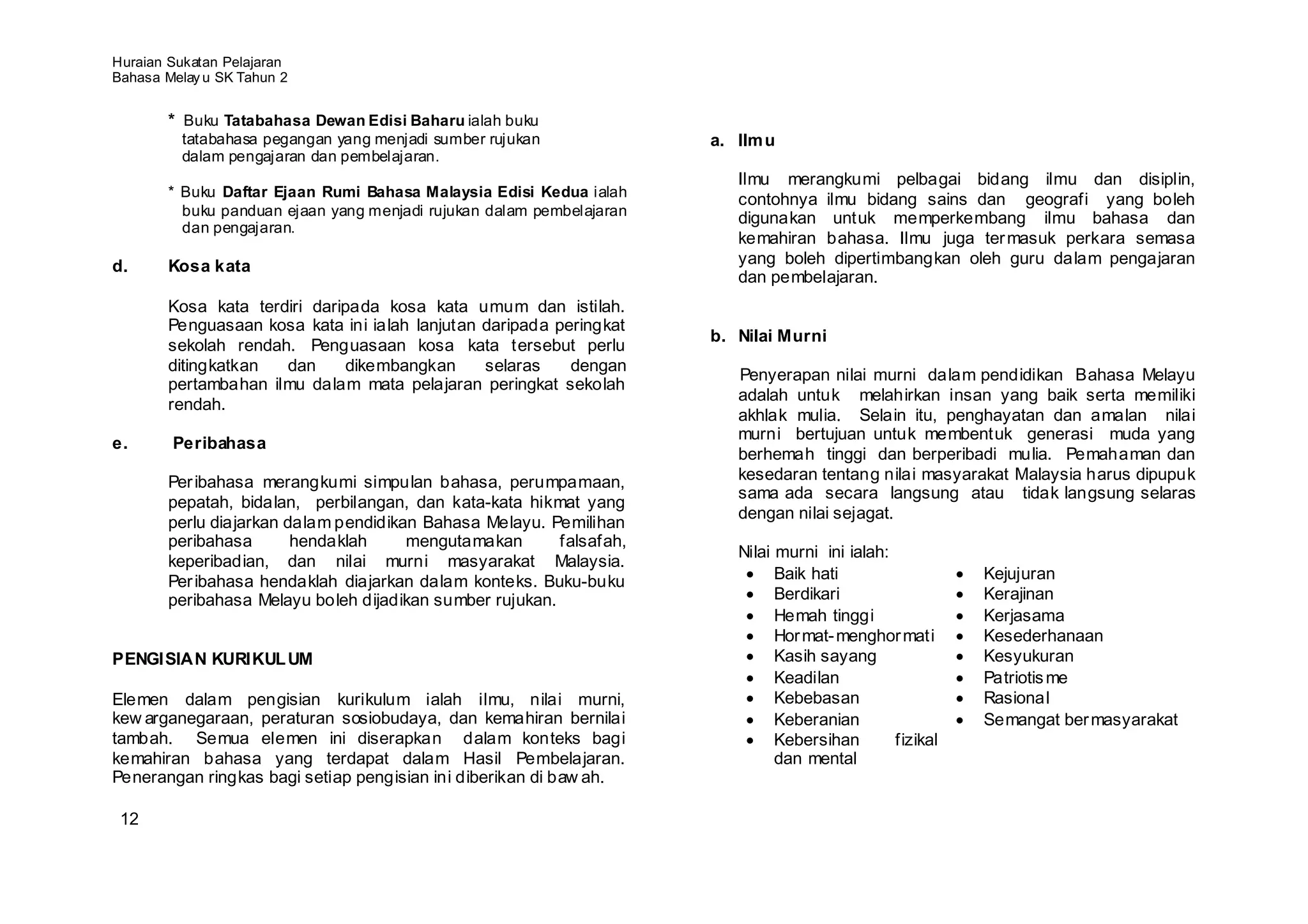 Huraian Sukatan Pelajaran
Bahasa Melay u SK Tahun 2


       * Buku Tatabahasa Dewan Edisi Baharu ialah buku
         tatabahasa pegangan yang menjadi sumber rujukan              a. Ilm u
         dalam pengajaran dan pembelajaran.
                                                                         Ilmu merangkumi pelbagai bidang ilmu dan disiplin,
       * Buku Daftar Ejaan Rumi Bahasa Malaysia Edisi Kedua ialah        contohnya ilmu bidang sains dan geografi yang boleh
         buku panduan ejaan yang menjadi rujukan dalam pembelajaran      digunakan untuk memperkembang ilmu bahasa dan
         dan pengajaran.
                                                                         kemahiran bahasa. Ilmu juga ter masuk perkara semasa
d.     Kosa kata                                                         yang boleh dipertimbangkan oleh guru dalam pengajaran
                                                                         dan pembelajaran.
       Kosa kata terdiri daripada kosa kata umum dan istilah.
       Penguasaan kosa kata ini ialah lanjutan daripada peringkat
                                                                      b. Nilai Murni
       sekolah rendah. Penguasaan kosa kata tersebut perlu
       ditingkatkan  dan      dikembangkan     selaras    dengan
                                                                         Penyerapan nilai murni dalam pendidikan Bahasa Melayu
       pertambahan ilmu dalam mata pelajaran peringkat sekolah
                                                                         adalah untuk melahirkan insan yang baik serta memiliki
       rendah.
                                                                         akhlak mulia. Selain itu, penghayatan dan amalan nilai
                                                                         murni bertujuan untuk membentuk generasi muda yang
e.      Peribahasa
                                                                         berhemah tinggi dan berperibadi mulia. Pemahaman dan
       Per ibahasa merangkumi simpulan bahasa, perumpamaan,              kesedaran tentang nilai masyarakat Malaysia harus dipupuk
                                                                         sama ada secara langsung atau tidak langsung selaras
       pepatah, bidalan, perbilangan, dan kata-kata hikmat yang
                                                                         dengan nilai sejagat.
       perlu diajarkan dalam pendidikan Bahasa Melayu. Pemilihan
       peribahasa       hendaklah     mengutamakan       falsafah,
                                                                         Nilai murni ini ialah:
       keperibadian, dan nilai murni masyarakat Malaysia.
       Per ibahasa hendaklah diajarkan dalam konteks. Buku-buku                Baik hati                  Kejujuran
       peribahasa Melayu boleh dijadikan sumber rujukan.                       Berdikari                  Kerajinan
                                                                               Hemah tinggi               Kerjasama
                                                                               Hor mat- menghor mati      Kesederhanaan
PENGISIAN KURIKUL UM                                                           Kasih sayang               Kesyukuran
                                                                               Keadilan                   Patriotis me
Elemen dalam pengisian kurikulum ialah ilmu, nilai murni,                      Kebebasan                  Rasional
kew arganegaraan, peraturan sosiobudaya, dan kemahiran bernilai                Keberanian                 Semangat ber masyarakat
tambah. Semua elemen ini diserapkan dalam konteks bagi                         Kebersihan       fizikal
kemahiran bahasa yang terdapat dalam Hasil Pembelajaran.                       dan mental
Penerangan ringkas bagi setiap pengisian ini diberikan di baw ah.

 12
 