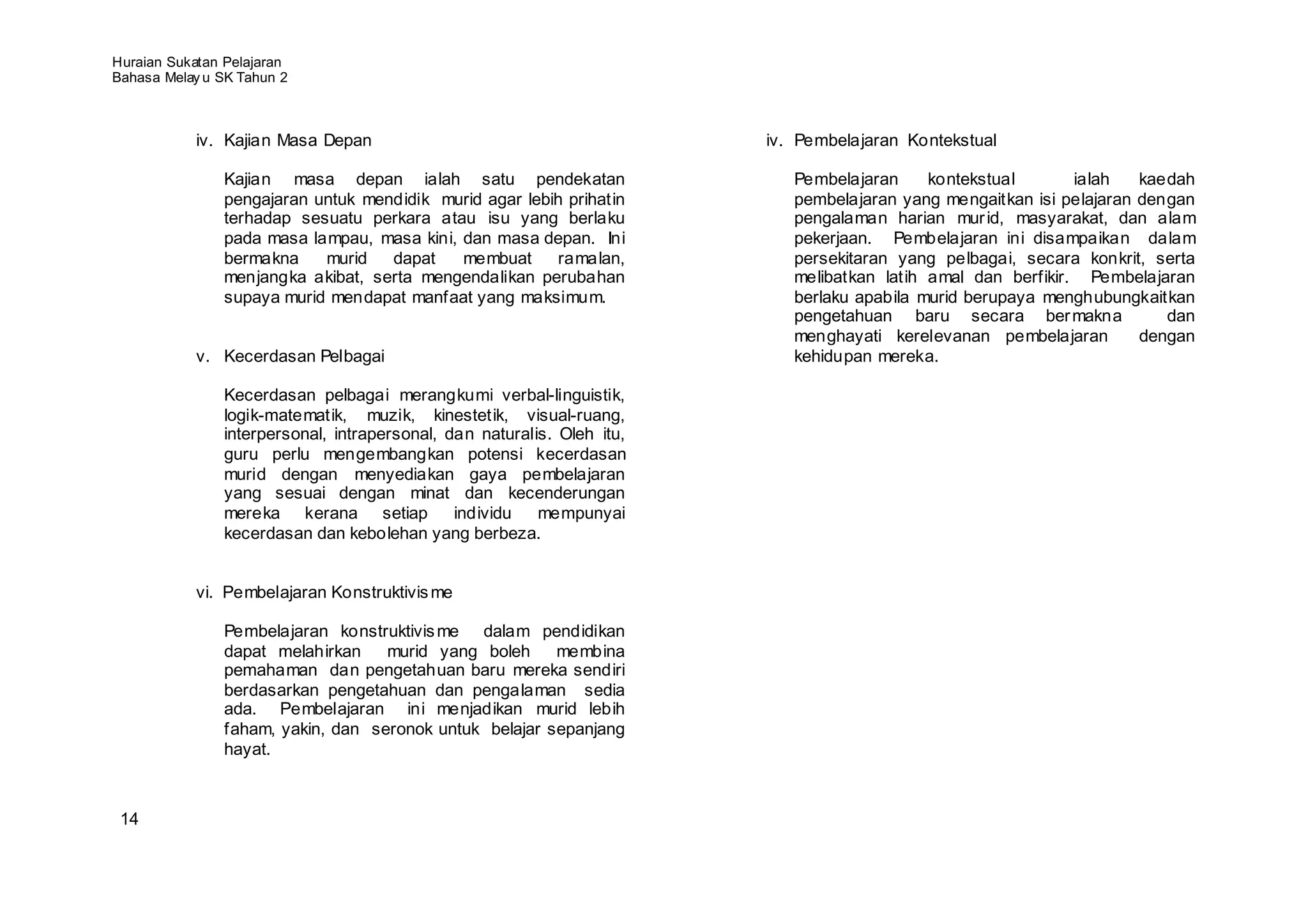 Huraian Sukatan Pelajaran
Bahasa Melay u SK Tahun 2



           iv. Kajian Masa Depan                                        iv. Pembelajaran Kontekstual

               Kajian masa depan ialah satu pendekatan                     Pembelajaran     kontekstual       ialah   kaedah
               pengajaran untuk mendidik murid agar lebih prihatin         pembelajaran yang mengaitkan isi pelajaran dengan
               terhadap sesuatu perkara atau isu yang berlaku              pengalaman harian mur id, masyarakat, dan alam
               pada masa lampau, masa kini, dan masa depan. Ini            pekerjaan. Pembelajaran ini disampaikan dalam
               bermakna    murid   dapat    membuat     ramalan,           persekitaran yang pelbagai, secara konkrit, serta
               menjangka akibat, serta mengendalikan perubahan             melibatkan latih amal dan berfikir. Pembelajaran
               supaya murid mendapat manfaat yang maksimum.                berlaku apabila murid berupaya menghubungkaitkan
                                                                           pengetahuan baru secara ber makna             dan
                                                                           menghayati kerelevanan pembelajaran        dengan
           v. Kecerdasan Pelbagai                                          kehidupan mereka.

               Kecerdasan pelbagai merangkumi verbal-linguistik,
               logik-matematik, muzik, kinestetik, visual-ruang,
               interpersonal, intrapersonal, dan naturalis. Oleh itu,
               guru perlu mengembangkan potensi kecerdasan
               murid dengan menyediakan gaya pembelajaran
               yang sesuai dengan minat dan kecenderungan
               mereka kerana setiap           individu   mempunyai
               kecerdasan dan kebolehan yang berbeza.


           vi. Pembelajaran Konstruktivis me

               Pembelajaran konstruktivis me dalam pendidikan
               dapat melahirkan    murid yang boleh     membina
               pemahaman dan pengetahuan baru mereka sendiri
               berdasarkan pengetahuan dan pengalaman sedia
               ada. Pembelajaran ini menjadikan murid lebih
               faham, yakin, dan seronok untuk belajar sepanjang
               hayat.



 14
 