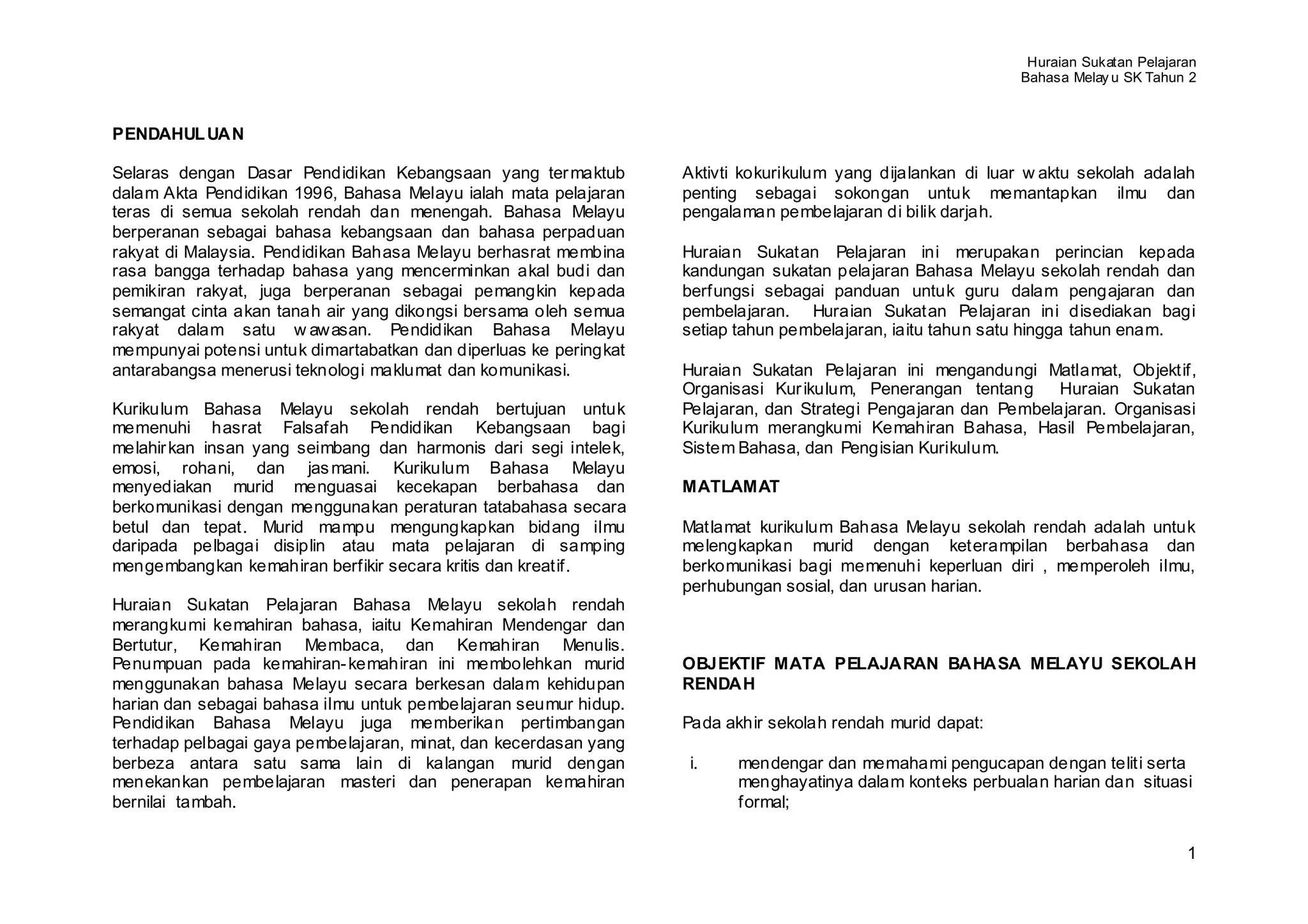 Huraian Sukatan Pelajaran
                                                                                                             Bahasa Melay u SK Tahun 2



PENDAHUL UAN

Selaras dengan Dasar Pendidikan Kebangsaan yang ter maktub         Aktivti kokurikulum yang dijalankan di luar w aktu sekolah adalah
dalam Akta Pendidikan 1996, Bahasa Melayu ialah mata pelajaran     penting sebagai sokongan untuk memantapkan ilmu dan
teras di semua sekolah rendah dan menengah. Bahasa Melayu          pengalaman pembelajaran di bilik darjah.
berperanan sebagai bahasa kebangsaan dan bahasa perpaduan
rakyat di Malaysia. Pendidikan Bahasa Melayu berhasrat membina     Huraian Sukatan Pelajaran ini merupakan perincian kepada
rasa bangga terhadap bahasa yang mencerminkan akal budi dan        kandungan sukatan pelajaran Bahasa Melayu sekolah rendah dan
pemikiran rakyat, juga berperanan sebagai pemangkin kepada         berfungsi sebagai panduan untuk guru dalam pengajaran dan
semangat cinta akan tanah air yang dikongsi bersama oleh semua     pembelajaran. Huraian Sukatan Pelajaran ini disediakan bagi
rakyat dalam satu w awasan. Pendidikan Bahasa Melayu               setiap tahun pembelajaran, iaitu tahun satu hingga tahun enam.
mempunyai potensi untuk dimartabatkan dan diperluas ke peringkat
antarabangsa menerusi teknologi maklumat dan komunikasi.           Huraian Sukatan Pelajaran ini mengandungi Matlamat, Objektif,
                                                                   Organisasi Kur ikulum, Penerangan tentang     Huraian Sukatan
Kurikulum Bahasa Melayu sekolah rendah bertujuan untuk             Pelajaran, dan Strategi Pengajaran dan Pembelajaran. Organisasi
memenuhi hasrat Falsafah Pendidikan Kebangsaan bagi                Kurikulum merangkumi Kemahiran Bahasa, Hasil Pembelajaran,
melahir kan insan yang seimbang dan harmonis dari segi intelek,    Sistem Bahasa, dan Pengisian Kurikulum.
emosi, rohani, dan jas mani. Kurikulum Bahasa Melayu
menyediakan murid menguasai kecekapan berbahasa dan                MATLAMAT
berkomunikasi dengan menggunakan peraturan tatabahasa secara
betul dan tepat. Murid mampu mengungkapkan bidang ilmu             Matlamat kurikulum Bahasa Melayu sekolah rendah adalah untuk
daripada pelbagai disiplin atau mata pelajaran di samping          melengkapkan murid dengan keterampilan berbahasa dan
mengembangkan kemahiran berfikir secara kritis dan kreatif.        berkomunikasi bagi memenuhi keperluan diri , memperoleh ilmu,
                                                                   perhubungan sosial, dan urusan harian.
Huraian Sukatan Pelajaran Bahasa Melayu sekolah rendah
merangkumi kemahiran bahasa, iaitu Kemahiran Mendengar dan
Bertutur, Kemahiran Membaca, dan Kemahiran Menulis.
Penumpuan pada kemahiran- kemahiran ini membolehkan murid          OBJEKTIF MATA PELAJARAN BAHASA MELAYU SEKOLAH
menggunakan bahasa Melayu secara berkesan dalam kehidupan          RENDAH
harian dan sebagai bahasa ilmu untuk pembelajaran seumur hidup.
Pendidikan Bahasa Melayu juga memberikan pertimbangan              Pada akhir sekolah rendah murid dapat:
terhadap pelbagai gaya pembelajaran, minat, dan kecerdasan yang
berbeza antara satu sama lain di kalangan murid dengan             i.     mendengar dan memahami pengucapan dengan teliti serta
menekankan pembelajaran masteri dan penerapan kemahiran                   menghayatinya dalam konteks perbualan harian dan situasi
bernilai tambah.                                                          formal;


                                                                                                                                     1
 