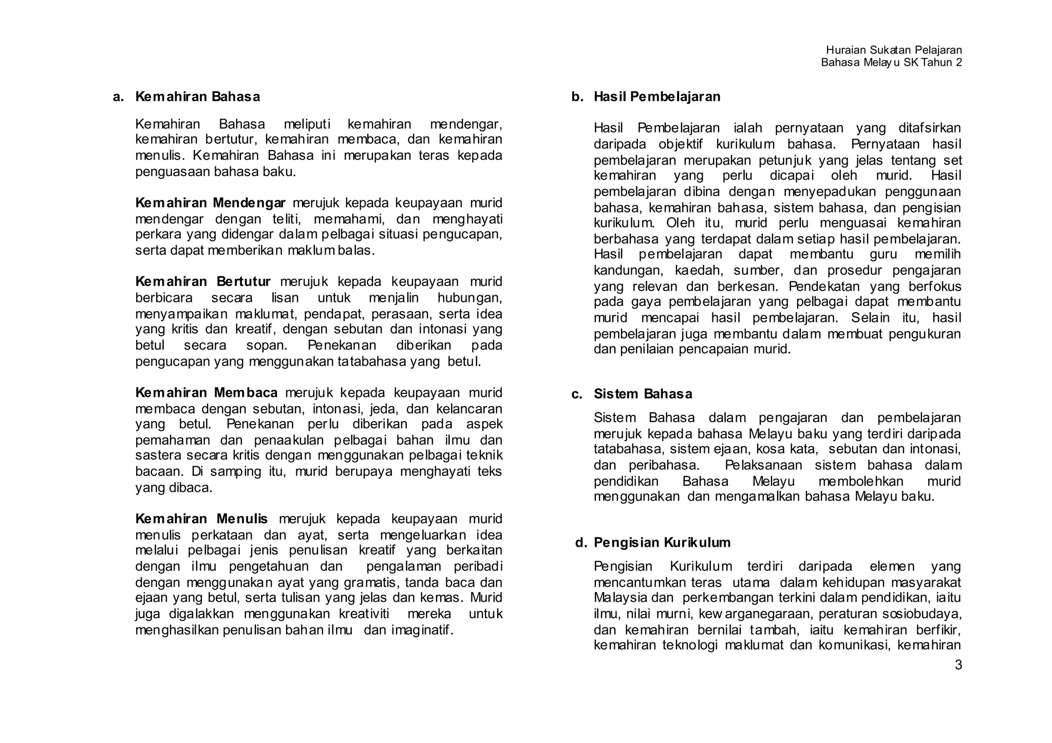 Huraian Sukatan Pelajaran
                                                                                                        Bahasa Melay u SK Tahun 2


a. Kem ahiran Bahasa                                             b. Hasil Pembelajaran

   Kemahiran Bahasa meliputi kemahiran mendengar,                   Hasil Pembelajaran ialah pernyataan yang ditafsirkan
   kemahiran bertutur, kemahiran membaca, dan kemahiran             daripada objektif kurikulum bahasa. Pernyataan hasil
   menulis. Kemahiran Bahasa ini merupakan teras kepada             pembelajaran merupakan petunjuk yang jelas tentang set
   penguasaan bahasa baku.                                          kemahiran yang perlu dicapai oleh murid. Hasil
                                                                    pembelajaran dibina dengan menyepadukan penggunaan
   Kem ahiran Mendengar merujuk kepada keupayaan murid              bahasa, kemahiran bahasa, sistem bahasa, dan pengisian
   mendengar dengan teliti, memahami, dan menghayati                kurikulum. Oleh itu, murid perlu menguasai kemahiran
   perkara yang didengar dalam pelbagai situasi pengucapan,         berbahasa yang terdapat dalam setiap hasil pembelajaran.
   serta dapat memberikan maklum balas.                             Hasil pembelajaran dapat membantu guru memilih
                                                                    kandungan, kaedah, sumber, dan prosedur pengajaran
   Kem ahiran Bertutur merujuk kepada keupayaan murid               yang relevan dan berkesan. Pendekatan yang berfokus
   berbicara secara lisan untuk menjalin hubungan,                  pada gaya pembelajaran yang pelbagai dapat membantu
   menyampaikan maklumat, pendapat, perasaan, serta idea            murid mencapai hasil pembelajaran. Selain itu, hasil
   yang kritis dan kreatif, dengan sebutan dan intonasi yang        pembelajaran juga membantu dalam membuat pengukuran
   betul secara sopan. Penekanan diberikan pada                     dan penilaian pencapaian murid.
   pengucapan yang menggunakan tatabahasa yang betul.

   Kem ahiran Mem baca merujuk kepada keupayaan murid            c. Sistem Bahasa
   membaca dengan sebutan, intonasi, jeda, dan kelancaran
   yang betul. Penekanan per lu diberikan pada aspek                Sistem Bahasa dalam pengajaran dan pembelajaran
   pemahaman dan penaakulan pelbagai bahan ilmu dan                 merujuk kepada bahasa Melayu baku yang terdiri daripada
   sastera secara kritis dengan menggunakan pelbagai teknik         tatabahasa, sistem ejaan, kosa kata, sebutan dan intonasi,
   bacaan. Di samping itu, murid berupaya menghayati teks           dan peribahasa.      Pelaksanaan sistem bahasa dalam
   yang dibaca.                                                     pendidikan    Bahasa     Melayu     membolehkan     murid
                                                                    menggunakan dan mengamalkan bahasa Melayu baku.
   Kem ahiran Menulis merujuk kepada keupayaan murid
   menulis perkataan dan ayat, serta mengeluarkan idea
                                                                 d. Pengisian Kurikulum
   melalui pelbagai jenis penulisan kreatif yang berkaitan
   dengan ilmu pengetahuan dan           pengalaman peribadi        Pengisian Kurikulum terdiri daripada elemen yang
   dengan menggunakan ayat yang gramatis, tanda baca dan            mencantumkan teras utama dalam kehidupan masyarakat
   ejaan yang betul, serta tulisan yang jelas dan kemas. Murid      Malaysia dan perkembangan terkini dalam pendidikan, iaitu
   juga digalakkan menggunakan kreativiti mereka untuk              ilmu, nilai murni, kew arganegaraan, peraturan sosiobudaya,
   menghasilkan penulisan bahan ilmu dan imaginatif.                dan kemahiran bernilai tambah, iaitu kemahiran berfikir,
                                                                    kemahiran teknologi maklumat dan komunikasi, kemahiran
                                                                                                                              3
 