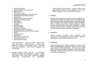 Huraian Sukatan Pelajaran
                                                                                                         Bahasa Mel ayu SK T ahun Tiga


      Menghubungkaitkan                                              kontekstual juga perlu diserapkan dengan mengambil kira
      Membandingkan dan membezakan                                   kesesuaiannya dengan hasil pembelajaran yang ingin
      Menyusun atur                                                  dicapai, kebolehan murid, serta sumber yang ada.
      Menentukan urutan
      Mengenal pasti kenyataan benar atau palsu
      Membezakan fakta dengan pendapat                       i.   Penilaian
      Menganalisis
      Mengesan kecondongan pendapat                               Penilaian ialah sebahagian daripada proses pengajaran dan
      Mengenal pasti sebab akibat                                 pembelajaran. Penilaian merupakan aktiviti untuk mendapatkan
      Meramalkan                                                  maklumat yang berguna bagi menentukan pencapaian sesuatu
      Mensintesiskan                                              hasil pembelajaran dan objektif pengajaran dan pembelajaran.
      Mengitlak                                                   Oleh itu, penilaian yang berterusan perlu dijalankan. Melalui
      Menganalogikan                                              penilaian yang berterusan, guru dapat memastikan tindakan
      Membuat inferens                                            susulan yang perlu diambil terhadap seseorang murid, sama
      Membuat kesimpulan                                          ada dalam bentuk aktiviti pemulihan atau pengayaan.
      Menginterpretasikan, mentafsirkan
      Mengenal pasti idea utama dan idea sokongan
      Menilai                                                j.   Pemulihan
      Menjanakan idea
      Mereka cipta                                                Aktiviti pemulihan disediakan untuk membantu murid
      Merumuskan, meringkaskan                                    menguasai hasil pembelajaran yang belum dicapai. Aktiviti ini
      Membuat keputusan                                           dilaksanakan mengikut kadar kemampuan mur id.
      Menyelesaikan masalah

   Untuk membolehkan kemahiran berfikir dikuasai oleh        k. Pengayaan
   murid, alat berfikir seperti penyusun    grafik, soalan
   (bertumpu, bercapah, dan lingkaran soalan) serta peta          Aktiviti pengayaan per lu diber ikan penekanan kerana murid
   minda perlu digunakan dalam proses pengajaran dan              berbeza tahap kebolehan, keupayaan, bakat dan minat. Murid
   pembelajaran.                                                  yang menguasai hasil pembelajaran lebih aw al atau dalam
                                                                  jangka masa yang ditetapkan diberikan aktiviti atau tugasan
                                                                  yang lebih mencabar untuk dilaksanakan secara bersendirian
iv. Kemahiran bernilai tambah yang lain, iaitu kemahiran          atau dengan bimbingan guru.
    teknologi maklumat dan komunikasi, kemahiran belajar
    cara belajar, kajian masa depan, kecerdasan pelbagai,
    pembelajaran      konstruktivis me dan  pembelajaran

                                                                                                                                    9
 