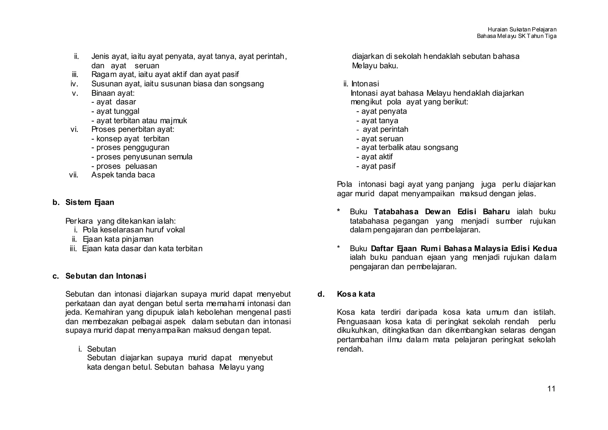 Huraian Sukatan Pelajaran
                                                                                                                       Bahasa Mel ayu SK T ahun Tiga


      ii.   Jenis ayat, iaitu ayat penyata, ayat tanya, ayat perintah,              diajarkan di sekolah hendaklah sebutan bahasa
            dan ayat seruan                                                         Melayu baku.
     iii.   Ragam ayat, iaitu ayat aktif dan ayat pasif
    iv.     Susunan ayat, iaitu susunan biasa dan songsang                        ii. Intonasi
     v.     Binaan ayat:                                                              Intonasi ayat bahasa Melayu hendaklah diajarkan
            - ayat dasar                                                              mengikut pola ayat yang berikut:
            - ayat tunggal                                                              - ayat penyata
            - ayat terbitan atau majmuk                                                 - ayat tanya
    vi.     Proses penerbitan ayat:                                                     - ayat perintah
            - konsep ayat terbitan                                                      - ayat seruan
            - proses pengguguran                                                        - ayat terbalik atau songsang
            - proses penyusunan semula                                                  - ayat aktif
            - proses peluasan                                                           - ayat pasif
    vii.    Aspek tanda baca
                                                                              Pola intonasi bagi ayat yang panjang juga per lu diajar kan
                                                                              agar murid dapat menyampaikan maksud dengan jelas.
b. Sistem Ejaan
                                                                              *    Buku Tatabahasa Dew an Edisi Baharu ialah buku
   Per kara yang ditekankan ialah:                                                 tatabahasa pegangan yang menjadi sumber rujukan
      i. Pola keselarasan huruf vokal                                              dalam pengajaran dan pembelajaran.
     ii. Ejaan kata pinjaman
    iii. Ejaan kata dasar dan kata terbitan                                   *    Buku Daftar Ejaan Rum i Bahasa Malaysia Edisi Kedua
                                                                                   ialah buku panduan ejaan yang menjadi rujukan dalam
                                                                                   pengajaran dan pembelajaran.
c. Sebutan dan Intonasi

   Sebutan dan intonasi diajarkan supaya murid dapat menyebut            d.   Kosa kata
   perkataan dan ayat dengan betul serta memahami intonasi dan
   jeda. Kemahiran yang dipupuk ialah kebolehan mengenal pasti                Kosa kata terdiri dar ipada kosa kata umum dan istilah.
   dan membezakan pelbagai aspek dalam sebutan dan intonasi                   Penguasaan kosa kata di per ingkat sekolah rendah perlu
   supaya murid dapat menyampaikan maksud dengan tepat.                       dikukuhkan, ditingkatkan dan dikembangkan selaras dengan
                                                                              pertambahan ilmu dalam mata pelajaran peringkat sekolah
        i. Sebutan                                                            rendah.
           Sebutan diajar kan supaya murid dapat menyebut
           kata dengan betul. Sebutan bahasa Melayu yang

                                                                                                                                                11
 