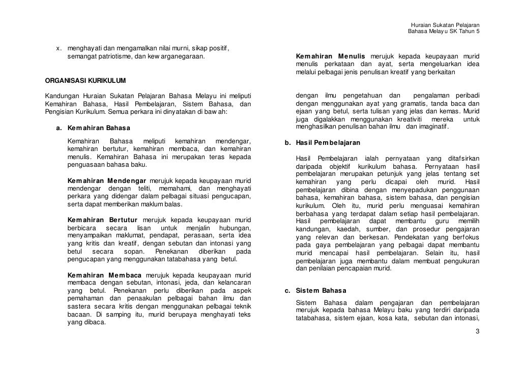 HSP Bahasa Melayu Tahun 5