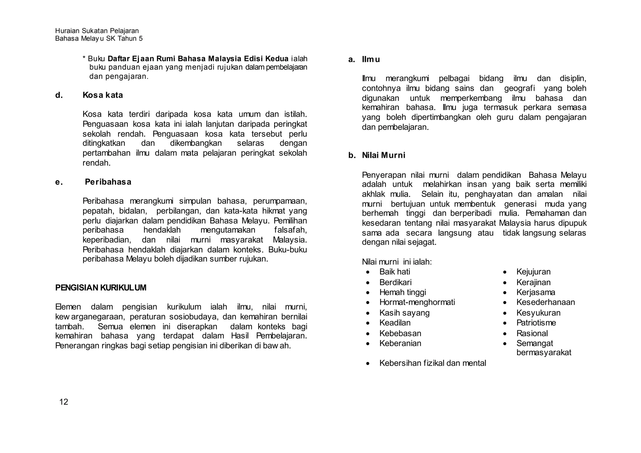 Huraian Sukatan Pelajaran
Bahasa Melay u SK Tahun 5


       * Buku Daftar Ej aan Rumi Bahasa Malaysia Edisi Kedua ialah    a. Ilm u
         buku panduan ejaan yang menjadi rujukan dalam pembelajaran
         dan pengajaran.                                                 Ilmu merangkumi pelbagai bidang ilmu dan disiplin,
                                                                         contohnya ilmu bidang sains dan geografi yang boleh
d.     Kosa kata                                                         digunakan untuk memperkembang ilmu bahasa dan
                                                                         kemahiran bahasa. Ilmu juga termasuk perkara semasa
       Kosa kata terdiri daripada kosa kata umum dan istilah.            yang boleh dipertimbangkan oleh guru dalam pengajaran
       Penguasaan kosa kata ini ialah lanjutan daripada peringkat        dan pembelajaran.
       sekolah rendah. Penguasaan kosa kata tersebut perlu
       ditingkatkan  dan     dikembangkan      selaras   dengan
       pertambahan ilmu dalam mata pelajaran peringkat sekolah        b. Nilai Murni
       rendah.
                                                                         Penyerapan nilai murni dalam pendidikan Bahasa Melayu
e.      Peribahasa                                                       adalah untuk melahirkan insan yang baik serta memiliki
                                                                         akhlak mulia. Selain itu, penghayatan dan amalan nilai
       Peribahasa merangkumi simpulan bahasa, perumpamaan,               murni bertujuan untuk membentuk generasi muda yang
       pepatah, bidalan, perbilangan, dan kata-kata hikmat yang          berhemah tinggi dan berperibadi mulia. Pemahaman dan
       perlu diajarkan dalam pendidikan Bahasa Melayu. Pemilihan         kesedaran tentang nilai masyarakat Malaysia harus dipupuk
       peribahasa      hendaklah       mengutamakan      falsafah,       sama ada secara langsung atau tidak langsung selaras
       keperibadian, dan nilai murni masyarakat Malaysia.                dengan nilai sejagat.
       Peribahasa hendaklah diajarkan dalam konteks. Buku-buku
       peribahasa Melayu boleh dijadikan sumber rujukan.                 Nilai murni ini ialah:
                                                                               Baik hati                        Kejujuran
                                                                               Berdikari                        Kerajinan
PENGISIAN KURIKULUM
                                                                               Hemah tinggi                     Kerjasama
                                                                               Hormat-menghormati               Kesederhanaan
Elemen dalam pengisian kurikulum ialah ilmu, nilai murni,
kew arganegaraan, peraturan sosiobudaya, dan kemahiran bernilai                Kasih sayang                     Kesyukuran
tambah.   Semua elemen ini diserapkan           dalam konteks bagi             Keadilan                         Patriotisme
kemahiran bahasa yang terdapat dalam Hasil Pembelajaran.                       Kebebasan                        Rasional
Penerangan ringkas bagi setiap pengisian ini diberikan di baw ah.              Keberanian                       Semangat
                                                                                                                bermasyarakat
                                                                             Kebersihan fizikal dan mental



 12
 