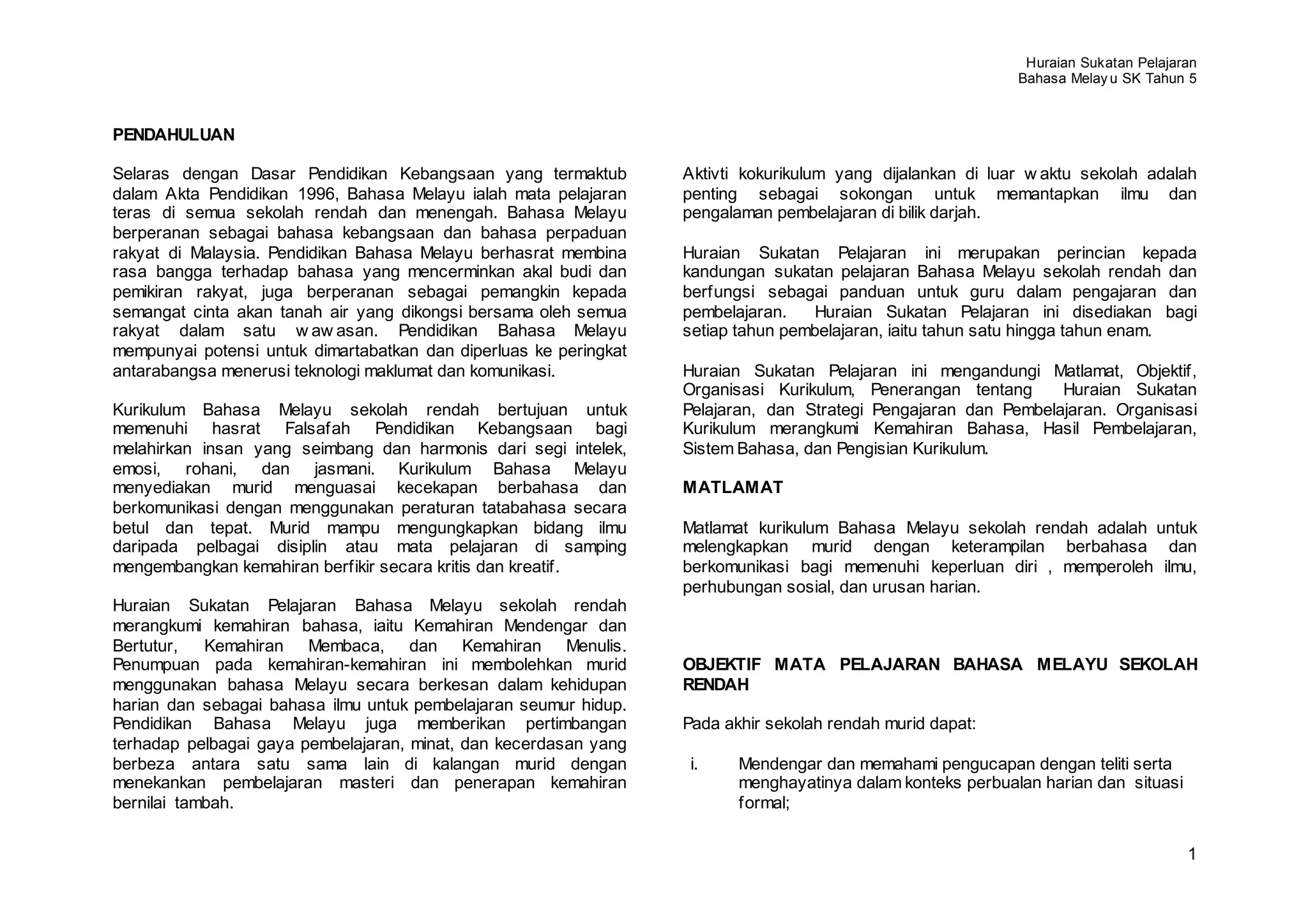 Huraian Sukatan Pelajaran
                                                                                                             Bahasa Melay u SK Tahun 5



PENDAHULUAN

Selaras dengan Dasar Pendidikan Kebangsaan yang termaktub          Aktivti kokurikulum yang dijalankan di luar w aktu sekolah adalah
dalam Akta Pendidikan 1996, Bahasa Melayu ialah mata pelajaran     penting sebagai sokongan untuk memantapkan ilmu dan
teras di semua sekolah rendah dan menengah. Bahasa Melayu          pengalaman pembelajaran di bilik darjah.
berperanan sebagai bahasa kebangsaan dan bahasa perpaduan
rakyat di Malaysia. Pendidikan Bahasa Melayu berhasrat membina     Huraian Sukatan Pelajaran ini merupakan perincian kepada
rasa bangga terhadap bahasa yang mencerminkan akal budi dan        kandungan sukatan pelajaran Bahasa Melayu sekolah rendah dan
pemikiran rakyat, juga berperanan sebagai pemangkin kepada         berfungsi sebagai panduan untuk guru dalam pengajaran dan
semangat cinta akan tanah air yang dikongsi bersama oleh semua     pembelajaran.   Huraian Sukatan Pelajaran ini disediakan bagi
rakyat dalam satu w aw asan. Pendidikan Bahasa Melayu              setiap tahun pembelajaran, iaitu tahun satu hingga tahun enam.
mempunyai potensi untuk dimartabatkan dan diperluas ke peringkat
antarabangsa menerusi teknologi maklumat dan komunikasi.           Huraian Sukatan Pelajaran ini mengandungi Matlamat, Objektif,
                                                                   Organisasi Kurikulum, Penerangan tentang      Huraian Sukatan
Kurikulum Bahasa Melayu sekolah rendah bertujuan untuk             Pelajaran, dan Strategi Pengajaran dan Pembelajaran. Organisasi
memenuhi hasrat Falsafah Pendidikan Kebangsaan bagi                Kurikulum merangkumi Kemahiran Bahasa, Hasil Pembelajaran,
melahirkan insan yang seimbang dan harmonis dari segi intelek,     Sistem Bahasa, dan Pengisian Kurikulum.
emosi, rohani, dan jasmani. Kurikulum Bahasa Melayu
menyediakan murid menguasai kecekapan berbahasa dan                MATLAMAT
berkomunikasi dengan menggunakan peraturan tatabahasa secara
betul dan tepat. Murid mampu mengungkapkan bidang ilmu             Matlamat kurikulum Bahasa Melayu sekolah rendah adalah untuk
daripada pelbagai disiplin atau mata pelajaran di samping          melengkapkan murid dengan keterampilan berbahasa dan
mengembangkan kemahiran berfikir secara kritis dan kreatif.        berkomunikasi bagi memenuhi keperluan diri , memperoleh ilmu,
                                                                   perhubungan sosial, dan urusan harian.
Huraian Sukatan Pelajaran Bahasa Melayu sekolah rendah
merangkumi kemahiran bahasa, iaitu Kemahiran Mendengar dan
Bertutur,   Kemahiran Membaca, dan Kemahiran Menulis.
Penumpuan pada kemahiran-kemahiran ini membolehkan murid           OBJEKTIF MATA PELAJARAN BAHASA MELAYU SEKOLAH
menggunakan bahasa Melayu secara berkesan dalam kehidupan          RENDAH
harian dan sebagai bahasa ilmu untuk pembelajaran seumur hidup.
Pendidikan Bahasa Melayu juga memberikan pertimbangan              Pada akhir sekolah rendah murid dapat:
terhadap pelbagai gaya pembelajaran, minat, dan kecerdasan yang
berbeza antara satu sama lain di kalangan murid dengan              i.    Mendengar dan memahami pengucapan dengan teliti serta
menekankan pembelajaran masteri dan penerapan kemahiran                   menghayatinya dalam konteks perbualan harian dan situasi
bernilai tambah.                                                          formal;


                                                                                                                                     1
 