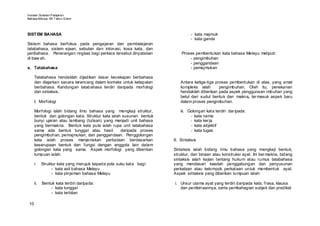 Huraian Sukatan Pelajaran
Bahasa Mel ayu SK T ahun Enam




SIST EM BAHASA                                                                - kata majmuk
                                                                              - kata ganda
Sistem bahasa berfokus pada pengajaran dan pembelajaran
tatabahasa, sistem ejaan, sebutan dan intonasi, kosa kata, dan
peribahasa. Penerangan ringkas bagi perkara tersebut dinyatakan          Proses pembentukan kata bahasa Melayu meliputi:
di baw ah.                                                                   - pengimbuhan
                                                                             - penggandaan
a. Tatabahasa                                                                - pemajmukan

      Tatabahasa hendaklah dijadikan dasar kecekapan berbahasa
      dan diajarkan secara terancang dalam konteks untuk ketepatan      Antara ketiga-tiga proses pembentukan di atas, yang amat
      berbahasa. Kandungan tatabahasa terdiri daripada morfologi        kompleks ialah       pengimbuhan. Oleh itu, penekanan
      dan sintaksis.                                                    hendaklah diberikan pada aspek penggunaan imbuhan yang
                                                                        betul dari sudut bentuk dan makna, ter masuk aspek baru
      I. Morfologi                                                      dalam proses pengimbuhan.

      Morfologi ialah bidang ilmu bahasa yang mengkaji struktur,        iii. Golongan kata terdiri dar ipada:
      bentuk dan golongan kata. Struktur kata ialah susunan bentuk            - kata nama
      bunyi ujaran atau lambang (tulisan) yang menjadi unit bahasa            - kata ker ja
      yang bermakna. Bentuk kata pula ialah rupa unit tatabahasa              - kata adjektif
      sama ada bentuk tunggal atau hasil           daripada proses            - kata tugas
      pengimbuhan, pemajmukan, dan penggandaan. Penggolongan
      kata ialah proses menjeniskan perkataan berdasarkan            II. Sintaksis
      keserupaan bentuk dan fungsi dengan anggota lain dalam
      golongan kata yang sama. Aspek morfologi yang diberikan        Sintaksis ialah bidang ilmu bahasa yang mengkaji bentuk,
      tumpuan ialah:                                                 struktur, dan binaan atau konstruksi ayat. Ini ber makna, bidang
                                                                     sintaksis ialah kajian tentang hukum atau rumus tatabahasa
      i.    Struktur kata yang merujuk kepada pola suku kata bagi:   yang mendasari kaedah penggabungan dan penyusunan
                  - kata asli bahasa Melayu                          perkataan atau kelompok perkataan untuk membentuk ayat.
                  - kata pinjaman bahasa Melayu                      Aspek sintaksis yang diberikan tumpuan ialah:

      ii.   Bentuk kata terdiri daripada:                            i. Unsur utama ayat yang terdiri daripada kata, frasa, klausa
                - kata tunggal                                          dan pembinaannya, serta pembahagian subjek dan predikat
                - kata terbitan

 10
 