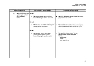 Huraian Sukatan Pelajaran
                                                                                                       Bahasa Mel ayu SJK T ahun Enam




Hasil Pembelajaran                     Huraian Hasil Pembelajaran                      Cadangan Aktiviti / Nota

8.3   Menulis perkataan dan   Aras 1
      ayat dengan tulisan
      berangkai yang           i.   Menulis perkataan dengan tulisan       •   Menyalin perkataan dengan tulisan berangkai
      kemas.                        berangkai dengan kemas dan cantik.         yang kemas dan cantik.


                              Aras 2

                               i.   Menulis ayat dalam tulisan berangkai   •   Memindahkan teks tulisan manuskrip kepada
                                    dengan kemas dan cantik.                   tulisan berangkai dengan kemas dan cantik.


                              Aras 3

                               i.   Menulis ayat dalam perenggan           •   Menghasilkan bahan kreatif dengan
                                    dengan menggunakan tulisan                 menggunakan tulisan berangkai.
                                    berangkai yang kemas dan cantik.           Contoh:
                                                                               - kad ucapan
                                                                               - poster
                                                                               - kata-kata hikmat




                                                                                                                                  57
 