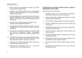 Huraian Sukatan Pelajaran
Bahasa Mel ayu SK T ahun Enam


  ii.    bertutur dengan petah menggunakan sebutan dan intonasi     OBJEKTIF MATA PELAJARAN BAHASA MELAYU SEKOLAH
         yang betul dalam pelbagai situasi;                         KEBANGSAAN TAHUN ENAM

  iii.   berbincang dan berkongsi pendapat untuk menyelesaikan      Pada akhir tahun enam murid dapat:
         masalah, mencapai persetujuan, dan membuat keputusan
         tentang sesuatu perkara;                                      i. mendengar dengan teliti serta memahami pengucapan
                                                                          dalam konteks perbualan harian dan situasi formal;
 iv. membaca pelbagai bahan sastera dan bahan bukan sastera
     dengan menggunakan teknik membaca yang sesuai dan                ii.   bertutur dengan petah menggunakan sebutan dan intonasi
     berkesan untuk memperoleh ilmu dan memproses maklumat                  yang betul secara bertatasusila;
     secara kritis;
                                                                     iii.   berbincang dan berkongsi pendapat tentang sesuatu perkara;
  v. memupuk minat membaca sebagai satu amalan ke arah
     membina budaya pembelajaran berterusan;                         iv. membaca pelbagai bahan sastera dan bukan sastera yang
                                                                         berunsur ilmu;
 vi. memperkembang imaginasi, kreativiti, pemikiran kritis, dan
     penghayatan nilai murni melalui aktiviti bertutur, membaca,      v. menghasilkan pelbagai jenis penulisan dengan menggunakan
     dan menulis;                                                        proses penulisan yang sesuai;

 vii. mengenali dan menghasilkan pelbagai jenis penulisan kreatif    vi. menulis teks dengan menggunakan tulisan berangkai yang
      dan    berunsur  pengetahuan     dengan     menggunakan            kemas dan cantik;
      kemahiran menulis serta proses penulisan yang sesuai dan
      betul;                                                        vii. menghasilkan karangan dengan menggunakan tidak kurang
                                                                         daripada 80 per kataan;
viii.    menggunakan bahasa baku yang meliputi tatabahasa, ejaan,
         kosa kata, serta sebutan dan intonasi yang betul dalam     viii.   menggunakan bahasa baku yang meliputi tatabahasa, kosa
         aktiviti mendengar, bertutur, membaca, dan menulis;                kata, sistem ejaan, dan sebutan yang betul;

 ix. menghargai dan menghayati keindahan bahasa melalui karya        ix. mengamalkan budaya membaca dalam kehidupan seharian;
     sastera dan karya bukan sastera; dan                                dan

  x. menghayati dan mengamalkan nilai murni, sikap positif,           x. menghayati dan mengamalkan nilai murni, sikap positif, dan
     semangat patriotik, dan kew arganegaraan.                           semangat patriotis me.



 2
 