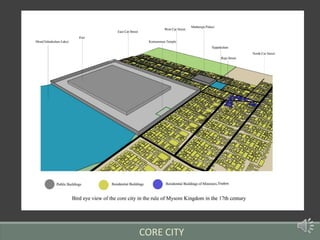 CORE CITY
 