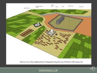 SINGANALLUR
 