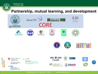 Highlights of research partnership between Hanoi School of Public Health (HSPH) and Swiss institutions: Institutional capacity development