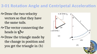HSPhysics 03 Uniform Circular Motion and Torque.pptx
