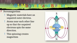 Physics 09 Magnetism.pptx it's explain what concept of magnetism | PPTX