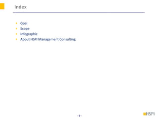 - 2 -
Index
 Goal
 Scope
 Infographic
 About HSPI Management Consulting
 