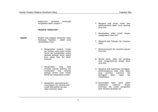 Huraian Sukatan Pelajaran Kemahiran Hidup                                                     Tingkatan Satu



                    Keseluruhan      perubahan     kandungan
                    diringkaskan dalam Lampiran 1.                 4. Mengenal pasti prinsip mudah asas
                                                                      elektromekanikal dalam dunia teknologi
                                                                      yang maju.
                    OBJEKTIF TINGKATAN I

                                                                   5. Menghasilkan artikel mudah     dengan
                                                                      menggunakan mesin jahit.
 Objektif           Objektif mata pelajaran Kemahiran Hidup
                    Bersepadu Tingkatan I adalah untuk
                    membolehkan murid:                             6. Mengenal pasti hidangan dan mengurus
                                                                      sajian.


                       1. Mengamalkan kreativiti, inovasi          7. Membuat kompos dan menanam sayuran
                          dan berdaya usaha dalam mereka              jenis buah.
                          bentuk dan menghasilkan produk
                          daripada pelbagai bahan seperti
                          kayu, papan lapis dan bahan
                          komposit                                 8. Memilih bahan, alatan dan perkakas
                                                                      serta menggunakannya dengan teknik
                                                                      yang betul.

                       2. Mengamalkan      sikap      peka
                          terhadap masalah sekeliling dan          9. Mengenal pasti kepentingan perniagaan,
                          mendapatkan    idea     daripada            perkembangannya pada masa depan
                          pelbagai sumber untuk mereka                yang    bercirikan    k-ekonomi    dan
                          bentuk dan menghasilkan produk.             perniagaan      dalam    negeri    dan
                                                                      antarabangsa.


                       3. Menjalankan kerja-buat-sendiri,          10. Menerangkan faktor utama dalam
                          menyenggara dan membaik pulih                pengeluaran,     kaitannya   dengan
                          mudah kerja elektrik dan paip                permintaan dan proses pengeluaran
                          dalam kehidupan harian.                      serta membuat pengiraan kos.




                                                               3
 