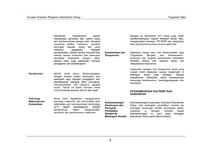Huraian Sukatan Pelajaran Kemahiran Hidup                                                                           Tingkatan Satu




                    Kemahiran        interpersonal     seperti                      Dengan ini kemahiran ICT murid juga boleh
                    menghargai pendapat dan usaha orang                             diperkembangkan seperti melayari laman web,
                    lain, berkomunikasi dengan baik, bersedia                       menggunakan perisian, CD-ROM dan pengkalan
                    menerima kritikan membina, memberi                              data serta berkomunikasi secara elektronik.
                    dorongan kepada orang lain yang
                    menemui         kegagalan,       menjalin
                    persahabatan, belajar secara koperatif dan    Keselamatan dan   Walaupun hanya satu unit diperuntukkan bagi
                    bekerja secara kumpulan dan memupuk           Pengurusan        “Organisasi   Bengkel    dan   Keselamatan”,
                    semangat kerjasama dengan rakan                                 peraturan dan langkah keselamatan hendaklah
                    sebaya perlu juga diterapkan semasa                             sentiasa diamal dan dipatuhi setiap kali
                    pengajaran dan pembelajaran.                                    menjalankan kerja amali.

                                                                                    Organisasi bengkel dan pengurusan kerja yang
                                                                                    mudah boleh dilakukan secara bergilir-gilir di
 Kerelevanan        Aktiviti amali harus dihubungkaitkan                            kalangan     murid  bagi  memberi     mereka
                    dengan amalan dalam kehidupan dan                               pengalaman tambahan serta menanamkan
                    pekerjaan agar sesuatu pengajaran dan                           semangat bekerjasama, bertanggungjawab dan
                    pembelajaran menjadi lebih bermakna,                            berdisiplin.
                    menyeronokkan dan berguna kepada
                    murid. Teknik ini boleh menarik minat
                    murid terhadap sesuatu aktiviti atau tajuk.                     KESINAMBUNGAN DAN PEMETAAN
                                                                                    KANDUNGAN
 Teknologi          Murid perlu digalakkan menggunakan
 Maklumat dan       teknologi maklumat dan komunikasi atau        Kesinambungan     Kesinambungan kandungan kurikulum Kemahiran
 Komunikasi         information and communication technology      Kandungan dari    Hidup dari peringkat pendidikan rendah ke
                    (ICT)    dalam    pembelajaran   mereka       Peringkat         peringkat menengah rendah ditunjukkan dalam
                    terutamanya      dalam     pengumpulan,       Pendidikan        Lampiran    2.   Dengan      merujuk  jadual
                    pemilihan dan pemprosesan maklumat.           Rendah ke         kesinambungan ini, guru yang mengajar
                                                                  Menengah Rendah   Kemahiran Hidup pada tahun tertentu,




                                                                     8
 