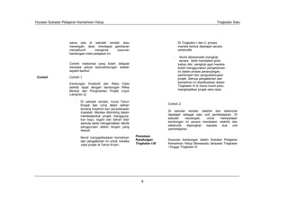 Huraian Sukatan Pelajaran Kemahiran Hidup                                                                            Tingkatan Satu




                    sama ada di sekolah rendah atau                                       Di Tingkatan I dan II, proses
                    menengah, akan mendapat gambaran                                      mereka bentuk dipelajari secara
                    menyeluruh      mengenai      susunan                                 sistematik.
                    kandungan mata pelajaran ini.
                                                                                      -    Murid dikehendaki mengkaji
                                                                                           secara lebih mendalam jenis
                    Contoh maklumat yang boleh didapati                                   bahan dan pengikat agar mereka
                    daripada jadual kesinambungan adalah                                  boleh menggunakan pengetahuan
                    seperti berikut:                                                      ini dalam proses perancangan,
                                                                                          pembinaan dan pengubahsuaian
 Contoh             Contoh 1                                                              projek. Semua pengalaman dan
                    Kandungan Kreativiti dan Reka Cipta                                   kemahiran ini diaplikasikan dalam
                    berkait rapat dengan kandungan Reka                                   Tingkatan III di mana murid perlu
                    Bentuk dan Penghasilan Projek (rujuk                                  menghasilkan projek reka cipta.
                    Lampiran 2).

                       -   Di sekolah rendah, murid Tahun
                           Empat dan Lima diberi latihan                           Contoh 2
                           tentang kreativiti dan penyelesaian
                           masalah. Mereka dibimbing dalam                         Di sekolah rendah, elektrik dan elektronik
                           merekabentuk projek mengguna-                           dipelajari sebagai satu unit pembelajaran. Di
                           kan kayu, logam dan bahan kitar                         sekolah     menengah,    untuk   mempelajari
                           semula serta mengamalkan teknik                         kandungan ini secara mendalam, elektrik dan
                           penggunaan alatan tangan yang                           elektronik   diasingkan  kepada   dua     unit
                           sesuai.                                                 pembelajaran.

                           Murid mengaplikasikan kemahiran       Pemetaan
                           dan pengalaman ini untuk mereka       Kandungan         Susunan kandungan dalam Sukatan Pelajaran
                           cipta projek di Tahun Enam.           Tingkatan I-III   Kemahiran Hidup Bersepadu daripada Tingkatan
                                                                                   I hingga Tingkatan III




                                                                     9
 
