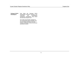 Huraian Sukatan Pelajaran Kemahiran Hidup                           Tingkatan Satu




 Cadangan Aktiviti   Lajur ketiga iaitu Cadangan Aktiviti
 Pembelajaran        Pembelajaran bertujuan membantu guru
                     merancang       dan      merekabentuk
                     pengalaman pembelajaran yang sesuai
                     dan bermakna kepada murid.

                     Guru boleh menyesuaikan cadangan ini
                     dan merekabentuk aktiviti tambahan yang
                     secocok dengan kebolehan murid dan
                     keadaan persekitaran mereka terutamanya
                     persekitaran sekolah.




                                                               11
 