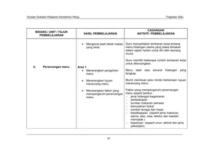 Huraian Sukatan Pelajaran Kemahiran Hidup                                                               Tingkatan Satu




                                                                                          CADANGAN
      BIDANG / UNIT / TAJUK
                                            HASIL PEMBELAJARAN                     AKTIVITI PEMBELAJARAN
         PEMBELAJARAN


                                             Mengenal pasti tabiat makan Guru menyediakan lembaran kerja tentang
                                             yang sihat                  menu hidangan utama yang biasa dimakan
                                                                         dalam sajian harian untuk diri oleh seorang
                                                                         murid.

                                                                          Guru memilih beberapa contoh lembaran kerja
                                                                          untuk dibincangkan.
     b.     Perancangan menu           Aras 1
                                             Menerangkan pengertian       Menu ialah satu senarai hidangan yang
                                             menu                         lengkap.

                                             Menerangkan tujuan           Murid membuat peta minda berkenaan tujuan
                                             merancang menu               merancang menu.

                                             Menerangkan faktor yang  Faktor yang mempengaruhi perancangan
                                             mempengaruhi perancangan menu seperti berikut :
                                             menu                     - jenis hidangan kegemaran
                                                                      - perbelanjaan
                                                                      - sumber makanan semasa
                                                                      - kemudahan fizikal
                                                                      - sumber tenaga dan masa
                                                                      - kepelbagaian (seperti jenis makanan,
                                                                         warna, saiz, rasa, tekstur dan kaedah
                                                                         memasak )
                                                                      - keperluan (seperti umur, aktiviti dan jenis
                                                                         pekerjaan).



                                                            47
 