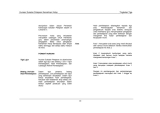 Huraian Sukatan Pelajaran Kemahiran Hidup Tingkatan Tiga
10
Hasil pembelajaran dibahagikan kepada tiga
aras. Pemeringkatan kemahiran dan
pengetahuan kepada aras tertentu bertujuan
untuk membantu guru menyampaikan pengajaran
dan pembelajaran yang lebih berkesan dengan
mengambil kira kadar pembelajaran dan
keupayaan murid.
Aras Aras 1 merupakan aras asas yang mesti dikuasai
oleh semua murid sebelum mereka meneruskan
pembelajaran ke Aras 2.
Aras 2 merangkumi kandungan yang perlu
dipelajari oleh semua murid selepas mereka
menguasai kandungan Aras 1.
Aras 3 merupakan aras pengkayaan untuk murid
yang berupaya melepasi pembelajaran Aras 1
dan 2.
Dengan ini pembangunan dan perkembangan
pembelajaran meningkat dari Aras 1 hingga ke
Aras 3.
ditunjukkan dalam Jadual Pemetaan
Kandungan Sukatan Pelajaran seperti di
Lampiran 3.
Peruntukan masa yang dinyatakan
merupakan cadangan untuk membantu
guru dalam penyediaan perancangan
pengajaran. Masa untuk pengajaran
Kemahiran Hidup Bersepadu ialah empat
waktu seminggu dan setiap waktu meliputi
40 minit.
FORMAT HURAIAN
Tiga Lajur Huraian Sukatan Pelajaran ini diperincikan
dalam tiga lajur iaitu Bidang / Unit / Tajuk
Pembelajaran; Hasil Pembelajaran; dan
Cadangan Aktiviti Pembelajaran.
Bidang, Unit dan
Hasil Pembelajaran
Dalam lajur pertama, bidang
pembelajaran, unit pembelajaran dan tajuk
yang berkenaan dinyatakan. Dalam lajur
kedua dinyatakan hasil pembelajaran,
keluasan dan kedalaman skop setiap unit.
Hasil pembelajaran dihuraikan dalam
bentuk objektif perlakuan yang boleh
diukur.
 