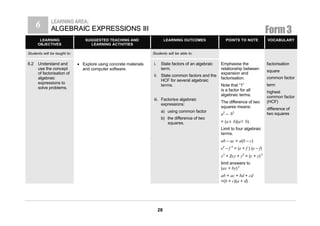 F3 Math Plan Hsp maths f3 | PDF