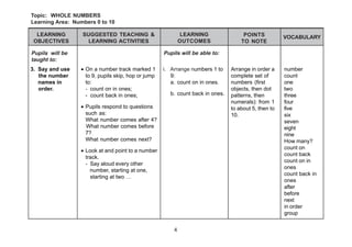 MATHEMATICS YEAR 1 | PPT