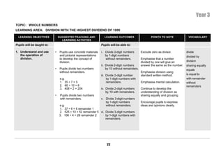 Year 3
TOPIC: WHOLE NUMBERS
LEARNING AREA: DIVISION WITH THE HIGHEST DIVIDEND OF 1000

  LEARNING OBJECTIVES           SUGGESTED TEACHING AND             LEARNING OUTCOMES                     POINTS TO NOTE            VOCABULARY
                                  LEARNING ACTIVITIES
Pupils will be taught to:                                        Pupils will be able to:

1. Understand and use       •    Pupils use concrete materials   i. Divide 2-digit numbers       Exclude zero as divisor.         divide
   the operation of              and pictorial representations      by 1-digit numbers                                            divided by
   division.                     to develop the concept of          without remainders.          Emphasise that a number
                                 division.                                                       divided by one will give an      division
                                                                 ii. Divide 2-digit numbers      answer the same as the number.   sharing equally
                            •    Pupils divide two numbers           by 10 without remainders.                                    equals
                                 without remainders.                                             Emphasise division using
                                                                 iii. Divide 2-digit number      standard written method.         is equal to
                                 e.g.                                 by 1-digit numbers with                                     with remainder
                                 1. 35 ÷ 7 = 5                        remainders.                Emphasise mental calculation.    without
                                 2. 60 ÷ 10 = 6                                                                                   remainders
                                 3. 408 ÷ 2 = 204                iv. Divide 2-digit numbers      Continue to develop the
                                                                     by 10 with remainders.      understanding of division as
                            •    Pupils divide two numbers                                       sharing equally and grouping.
                                 with remainders.                v. Divide 3-digit numbers
                                                                    by 1-digit numbers           Encourage pupils to express
                                e.g.                                without remainders.          ideas and opinions clearly.
                                1. 37 ÷ 6 = 6 remainder 1
                                2. 525 ÷ 10 = 52 remainder 5 vi. Divide 3-digit numbers
                                3. 106 ÷ 4 = 26 remainder 2      by 1-digit numbers with
                                                                 remainders.




                                                                     22
 