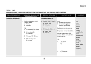 Year 3
TOPIC: TIME
LEARNING AREA: ADDITION, SUBTRACTION, MULTIPLICATION AND DIVISION INVOLVING TIME

  LEARNING OBJECTIVES           SUGGESTED TEACHING AND           LEARNING OUTCOMES                       POINTS TO NOTE            VOCABULARY
                                  LEARNING ACTIVITIES
Pupils will be taught to:                                     Pupils will be able to:

                            •    Pupils multiply and divide   iii. Multiply units of time in:   Limit:                            hour
                                 units of time in:                                              a. multiplicand to 1-digit;       hours
                                 a. hours;                        a. hours; and                 b. divisor to 1-digit; and
                                 b. minutes.                      b. minutes.                      exclude remainders.            minute
                                                                                                                                  minutes
                                e.g.                                                            Exclude conversion of units.      times
                                1. 15 hours x 4 = 60 hours    iv. Divide units of time in:
                                                                                                                                  multiply
                                                                  a. hours; and                 Emphasise mental calculation.
                                2. 49 minutes x 3 =                                                                               multiplied by
                                                                  b. minutes.
                                   147 minutes                                                  Include multiplication and        share
                                                                                                division of time using standard
                                3. 18 hours ÷ 9 = 2 hours                                                                         share equally
                                                                                                written method.
                                                                                                                                  division
                                4. 240 minutes ÷ 6 =                                            e.g.                              divide
                                   40 minutes
                                                                                                                                  divided by
                                                                                                1.      13 hours
                                                                                                       x 7                        recall
                                                                                                                                  times- tables
                                                                                                                                  equals
                                                                                                                                  is equal to

                                                                                                2.     6 42 minutes




                                                                   35
 