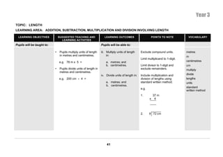 Year 3
TOPIC: LENGTH
LEARNING AREA: ADDITION, SUBTRACTION, MULTIPLICATION AND DIVISION INVOLVING LENGTH

  LEARNING OBJECTIVES           SUGGESTED TEACHING AND                 LEARNING OUTCOMES                     POINTS TO NOTE            VOCABULARY
                                  LEARNING ACTIVITIES
Pupils will be taught to:                                           Pupils will be able to:

                            •    Pupils multiply units of length    iii. Multiply units of length    Exclude compound units.          metres
                                 in metres and centimetres.              in:                                                          m
                                                                                                     Limit multiplicand to 1-digit.
                                e.g. 78 m x 5 =                         a. metres; and                                                centimetres
                                                                        b. centimetres.              Limit divisor to 1-digit and     cm
                            •    Pupils divide units of length in                                    exclude remainders.              multiply
                                 metres and centimetres.
                                                                    iv. Divide units of length in:   Include multiplication and       divide
                                e.g. 200 cm ÷ 4 =                                                    division of lengths using        lengths
                                                                        a. metres; and               standard written method.         units
                                                                        b. centimetres.
                                                                                                     e.g.                             standard
                                                                                                                                      written method
                                                                                                     1.         37 m
                                                                                                            x    4




                                                                                                     2.     8 72 cm




                                                                        41
 
