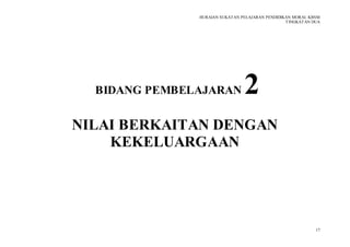 HURAIAN SUKATAN PELAJARAN PENDIDIKAN MORAL KBSM
                                                 TINGKATAN DUA




  BIDANG PEMBELAJARAN           2
NILAI BERKAITAN DENGAN
    KEKELUARGAAN




                                                            17
 