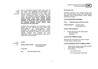 HURAIAN SUKATAN PELAJARAN
                                                                                                                          KBSR
                                                                                               PENDIDIKAN MORAL


         Lajur    Lajur ini memuatkan cadangan aktiviti dan contoh isu         Penerangan nilai       :
    Cadangan      atau situasi untuk pengajaran dan pembelajaran. Isu
       Aktiviti   atau situasi yang dikemukakan bukan sahaja yang              Keyakinan wujudnya Tuhan sebagai pencipta alam
  Pembelajaran    berkaitan dengan pengalaman diri murid tetapi juga           dan mematuhi segala suruhan Nya berlandaskan
                  meliputi hubungannya dengan keluarga, komuniti,              pegangan agama masing-masing selaras dengan
                  negara, dan peringkat antarabangsa. Aktiviti, isu atau       prinsip Rukun Negara.
                  situasi tersebut tidak hanya terbatas kepada
                  cadangan yang terdapat dalam Huraian Sukatan                 LAJUR KANDUNGAN AKADEMIK
                  Pelajaran ini tetapi guru boleh mengambil contoh
                  lain daripada pelbagai sumber asalkan dapat                  Tema : Pegangan agama pedoman hidup
                  memperkukuh nilai yang diajar.
                                                                               Tajuk pengajaran : Tuntutan agama
                  Walaupun fokus pengajaran dan pembelajaran adalah                               tanggungjawab kita
                  kepada satu nilai, nilai-nilai lain yang sesuai perlu
                  dihubungkaitkan      dan      digabungjalinkan supaya        Huraian tajuk pengajaran :
                  pengajaran dan pembelajaran menjadi lebih menarik,
                  berkesan dan menyeluruh. Selain itu, unsur-unsur ilmu        •     Amalan baik dituntut oleh setiap agama
                  daripada pelbagai mata pelajaran lain harus                        - Bermaaf-maafan
                  disepadukan dalam merancang aktiviti sama ada di                   - Bersyukur
                  dalam atau di luar bilik darjah.
                                                                               LAJUR HASIL PEMBELAJARAN

                                                                               Mengamal dan menghayati cara hidup mengikut
                                                                               Tuntutan agama masing-masing
     Contoh       TAHUN 4
Persembahan                                                                    LAJUR CADANGAN AKTIVITI PEMBELAJARAN
       Lajur      BIDANG PEMBELAJARAN 1:       Nilai Berkaitan Dengan
                                               Perkembangan Diri               i.     Perbincangan tentang amalan baik mengikut
                                                                                      ajaran agama masing-masing
                  LAJUR NILAI                                                  ii.    Main peranan :

                  Nilai     :   Kepercayaan kepada Tuhan                              -   Cara meminta maaf
                                                                                      -   Cara mengucapkan terima kasih




                                                                           5
 