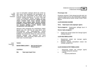 5
HU RAI A N S U K ATA N P EL AJ A RA N
PE NDIDI KA N M O RAL
KBSR
Lajur ini memuatkan cadangan aktiviti dan contoh isu
atau situasi untuk pengajaran dan pembelajaran. Isu
atau situasi yang dikemukakan bukan sahaja yang
berkaitan dengan pengalaman diri murid tetapi juga
meliputi hubungannya dengan keluarga, komuniti,
negara, dan peringkat antarabangsa. Aktiviti, isu atau
situasi tersebut tidak hanya terbatas kepada
cadangan yang terdapat dalam Huraian Sukatan
Pelajaran ini tetapi guru boleh mengambil contoh
lain daripada pelbagai sumber asalkan dapat
memperkukuh nilai yang diajar.
Walaupun fokus pengajaran dan pembelajaran adalah
kepada satu nilai, nilai-nilai lain yang sesuai perlu
dihubungkaitkan dan digabungjalinkan supaya
pengajaran dan pembelajaran menjadi lebih menarik,
berkesan dan menyeluruh. Selain itu, unsur-unsur ilmu
daripada pelbagai mata pelajaran lain harus
disepadukan dalam merancang aktiviti sama ada di
dalam atau di luar bilik darjah.
TAHUN 5
BIDANG PEMBELAJARAN 1: Nilai Berkaitan Dengan
Perkembangan Diri
LAJUR NILAI
Nilai : Kepercayaan kepada Tuhan
Penerangan nilai :
Keyakinan wujudnya Tuhan sebagai pencipta alam dan
mematuhi segala suruhan Nya berlandaskan pegangan
agama masing-masing selaras dengan prinsip Rukun
Negara.
LAJUR KANDUNGAN AKADEMIK
Tema : Kepercayaan asas pegangan agama
Tajuk pengajaran : Kepercayaan pelbagai kaum di
Malaysia
Huraian tajuk pengajaran :
Ketahui dan hormati amalan dan larangan agama
pelbagai penganut
LAJUR HASIL PEMBELAJARAN
i. Menghormati amalan dan larangan agama
pelbagai penganut
ii. Menjauhi daripada memperkecil amalan dan
larangan penganut lain
LAJUR CADANGAN AKTIVITI PEMBELAJARAN
i. Menyenarai amalan dan larangan agama
masing-masing dan orang lain
ii. Lakonan
- Upacara perkahwinan
Contoh
Persembahan
Lajur
Lajur
Cadangan
Aktiviti
Pembelajaran
 