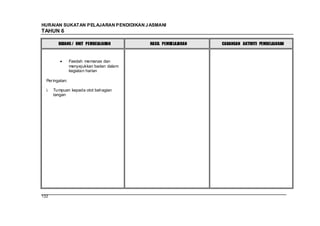 HURAIAN SUKATAN PELAJARAN PENDIDIKAN J ASMANI
TAHUN 6

         BIDANG / UNIT PEMBELAJARAN        HASIL PEMBELAJARAN   CADANGAN AKTIVITI PEMBELAJARAN



                 Faedah memanas dan
                 menyejukkan badan dalam
                 kegiatan harian

  Per ingatan:

  i.   Tumpuan kepada otot bahagian
       tangan




132
 