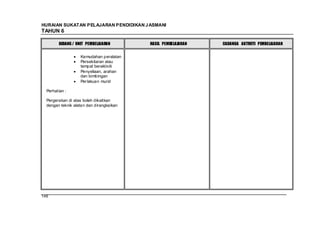 HURAIAN SUKATAN PELAJARAN PENDIDIKAN J ASMANI
TAHUN 6

        BIDANG / UNIT PEMBELAJARAN        HASIL PEMBELAJARAN   CADANGA AKTIVITI PEMBELAJARAN


                   Kemudahan peralatan
                   Persekitaran atau
                   tempat beraktiviti
                   Penyeliaan, arahan
                   dan bimbingan
                   Per lakuan murid

  Perhatian :

  Pergerakan di atas boleh dikaitkan
  dengan teknik alatan dan dirangkaikan




146
 