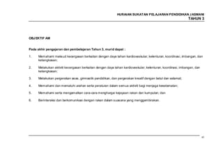 HURAIAN SUKATAN PELAJARAN PENDIDIKAN J ASMANI
                                                                                                             TAHUN 3




OBJ EKTIF AM


Pada akhir pengajaran dan pembelajaran Tahun 3, murid dapat :

1.    Memahami maksud kecergasan berkaitan dengan daya tahan kardiovaskular, kelenturan, koordinasi, imbangan, dan
      ketangkasan;

2.    Melakukan aktiviti kecergasan berkaitan dengan daya tahan kardiovaskular, kelenturan, koordinasi, imbangan, dan
      ketangkasan;

3.    Melakukan pergerakan asas, gimnastik pendidikan, dan pergerakan kreatif dengan betul dan selamat;

4.    Memahami dan mematuhi arahan serta peraturan dalam semua aktiviti bagi menjaga keselamatan;

5.    Memahami serta mengamalkan cara-cara menghargai kejayaan rakan dan kumpulan; dan

6.    Berinteraksi dan berkomunikasi dengan rakan dalam suasana yang menggembirakan.




                                                                                                                        45
 