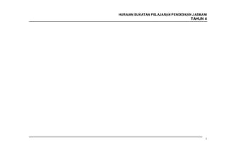 HURAIAN SUKATAN PELAJARAN PENDIDIKAN J ASMANI
                                    TAHUN 4




                                           71
 