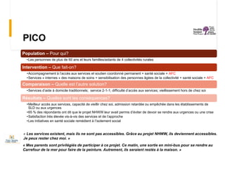 PICO
Population – Pour qui?
•Les personnes de plus de 60 ans et leurs familles/aidants de 4 collectivités rurales
Intervention – Que fait-on?
•Accompagnement à l’accès aux services et soutien coordonné permanent + santé sociale + AFC
•Services « internes » des maisons de soins + sensibilisation des personnes âgées de la collectivité + santé sociale + AFC
Comparaison – Quelle est l’autre solution?
•Services d’aide à domicile traditionnels; service 2-1-1; difficulté d’accès aux services; vieillissement hors de chez soi
Résultats – Quelles sont les conséquences?
•Meilleur accès aux services, capacité de vieillir chez soi, admission retardée ou empêchée dans les établissements de
SLD ou aux urgences
•65 % des répondants ont dit que le projet NHWW leur avait permis d’éviter de devoir se rendre aux urgences ou une crise
•Satisfaction très élevée vis-à-vis des services et de l’approche
•Les initiatives en santé sociale remédient à l’isolement social
« Les services existent, mais ils ne sont pas accessibles. Grâce au projet NHWW, ils deviennent accessibles.
Je peux rester chez moi. »
« Mes parents sont privilégiés de participer à ce projet. Ce matin, une sortie en mini-bus pour se rendre au
Carrefour de la mer pour faire de la peinture. Autrement, ils seraient restés à la maison. »
 