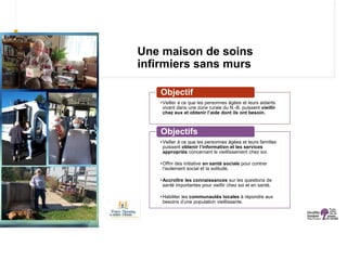 Une maison de soins
infirmiers sans murs
•Veiller à ce que les personnes âgées et leurs aidants
vivant dans une zone rurale du N.-B. puissent vieillir
chez eux et obtenir l’aide dont ils ont besoin.
Objectif
•Veiller à ce que les personnes âgées et leurs familles
puissent obtenir l’information et les services
appropriés concernant le vieillissement chez soi.
•Offrir des initiative en santé sociale pour contrer
l’isolement social et la solitude.
•Accroître les connaissances sur les questions de
santé importantes pour vieillir chez soi et en santé.
•Habiliter les communautés locales à répondre aux
besoins d’une population vieillissante.
Objectifs
 
