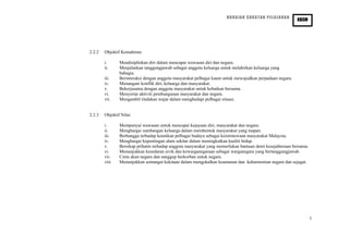 HURAIAN SUKATAN PELAJARAN
PENDIDIKAN SIVIK DAN KEWARGANEGARAAN
KBSM
2.2.2 Objektif Kemahiran:
i. Mendisiplinkan diri dalam mencapai wawasan diri dan negara.
ii. Menjalankan tanggungjawab sebagai anggota keluarga untuk melahirkan keluarga yang
bahagia.
iii. Berinteraksi dengan anggota masyarakat pelbagai kaum untuk mewujudkan perpaduan negara.
iv. Menangani konflik diri, keluarga dan masyarakat.
v. Bekerjasama dengan anggota masyarakat untuk kebaikan bersama.
vi. Menyertai aktiviti pembangunan masyarakat dan negara.
vii. Mengambil tindakan wajar dalam menghadapi pelbagai situasi.
2.2.3 Objektif Nilai:
i. Mempunyai wawasan untuk mencapai kejayaan diri, masyarakat dan negara.
ii. Menghargai sumbangan keluarga dalam membentuk masyarakat yang mapan.
iii. Berbangga terhadap keunikan pelbagai budaya sebagai keistimewaan masyarakat Malaysia.
iv. Menghargai kepentingan alam sekitar dalam meningkatkan kualiti hidup.
v. Bersikap prihatin terhadap anggota masyarakat yang memerlukan bantuan demi kesejahteraan bersama.
vi. Menunjukkan kesedaran sivik dan kewarganegaraan sebagai warganegara yang bertanggungjawab.
vii. Cinta akan negara dan sanggup berkorban untuk negara.
viii. Menunjukkan semangat kekitaan dalam mengekalkan keamanan dan keharmonian negara dan sejagat.
3
 