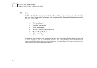 HURAIAN SUKATAN PELAJARAN
PENDIDIKAN SIVIK DAN KEWARGANEGARAAN
KBSM
2.3 Tema
Pendidikan Sivik dan Kewarganegaraan memberi penekanan terhadap penguasaan pengetahuan, kemahiran dan
nilai sivik supaya murid menjadi warganegara yang bertanggungjawab. Kandungan ini disampaikan menerusi
enam tema seperti berikut:
1. Pencapaian Kendiri
2. Hubungan Kekeluargaan
3. Hidup Bermasyarakat
4. Warisan Kepelbagaian Budaya Malaysia
5. Malaysia Negara Berdaulat
6. Cabaran Masa Depan
Tema-tema ini tidak semestinya diajar secara urutan dan guru boleh menyesuaikan tema ini dengan peristiwa atau
isu semasa yang berlaku sama ada dalam sekolah, masyarakat atau di peringkat negara. Misalnya, tema Malaysia
Negara Berdaulat boleh diajar dalam konteks sambutan Bulan Kemerdekaan agar murid dapat memahami peranan
dan tanggungjawabnya sebagai warganegara Malaysia.
4
 