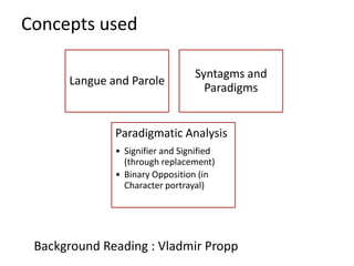 Concepts used

                                  Syntagms and
      Langue and Parole
                                    Paradigms


              Paradigmatic Analysis
              • Signifier and Signified
                (through replacement)
              • Binary Opposition (in
                Character portrayal)




 Background Reading : Vladmir Propp
 