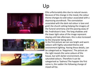 Up
Ellie unfortunately dies due to natural causes.
Because of the change in the mood, the colour
theme changes to cold colour associated with a
depressing soundtrack. The connotation
associated with the dark red colour is love and
grief, the church setting helping the imagery of
the funeral ceremony and the passing away of
Mr. Fredricksen’s love. The long shadows and
the lower light value of the image represent
staying until late afternoon, this is also increased
by the character being alone.
In the first picture we can see bright and warm
colours with highly saturated theme and
environment lighting. Having these details, can
be categorised as ‘Happiness’. The picture on
the right reveals the same colours of the
house, but with darker environment, low
saturated colours. Therefore it can be
categorised as ‘Sadness’.The happier the first
scene is, the sadder the following change of
mood will be.
 