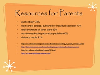 Resources for Parents
• public library 78%
• high school catalog, published or individual specialist 77%
• retail bookstore or other store 69%
• non-homeschooling education publisher 60%
• distance media 41%
• http://www.time4learning.com/homeschool/homeschooling_in_south_carolina.shtml
• http://thepioneerwoman.com/homeschooling/category/homeschooling-discussion/
• http://www.home-school.com/groups/SC.html
• http://www.carolinahomeschooler.com/
 