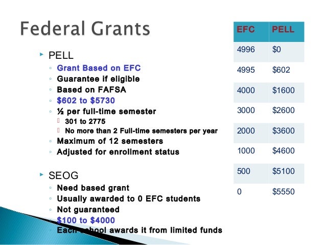 no essay grants and scholarships 2000 no essay scholarship
