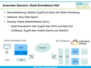 Open Source Business Alliance
Anwender Szenario: Stadt Schwäbisch Hall
●
Herausforderung: Mobiler Zugriff auf Daten der St...